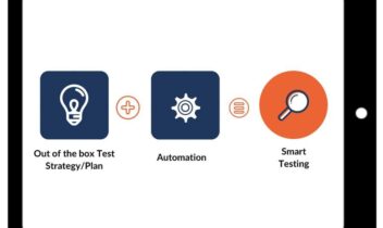Responsive Design Testing