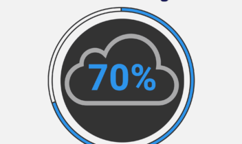 Business Process Management