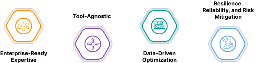 Performance-Infographic-qe-expertise