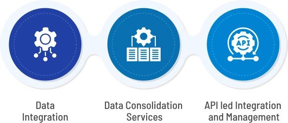 our-services-data-engineering our services data engineering